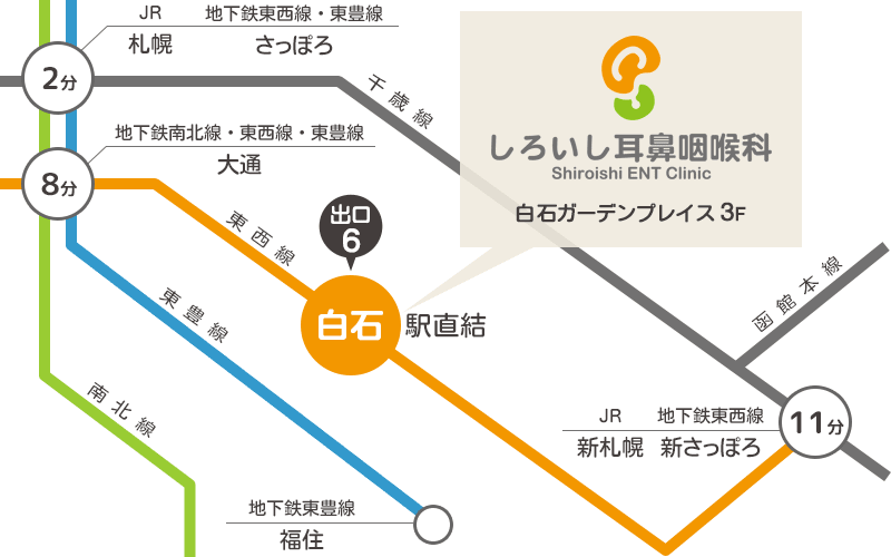 札幌市内 主要駅からのアクセス路線図